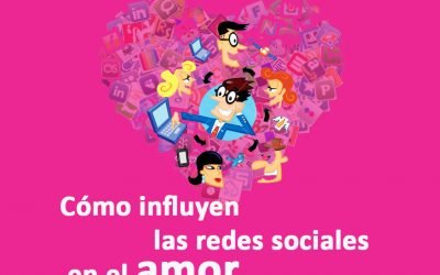 Como influyen las redes sociales en el amor