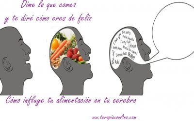 Dime lo que comes y te diré cómo eres de feliz
