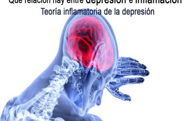 Qué relación hay entre depresión e inflamación