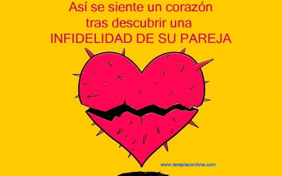 Qué les ocurre a las personas tras una infidelidad de su pareja